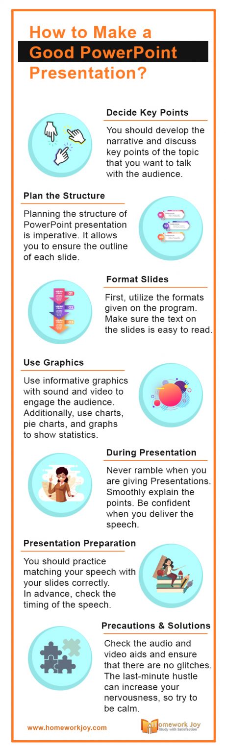 what make a good powerpoint presentation