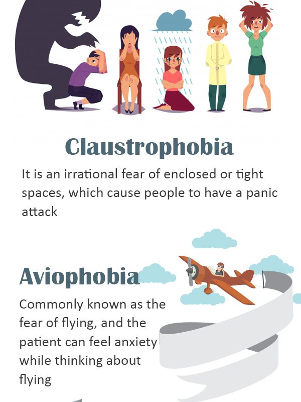 types of phobia essay