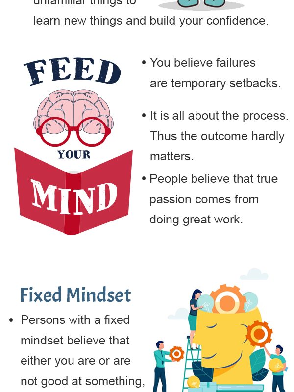 Growth Mindset Vs. Fixed Mindset | Techniques to Improve