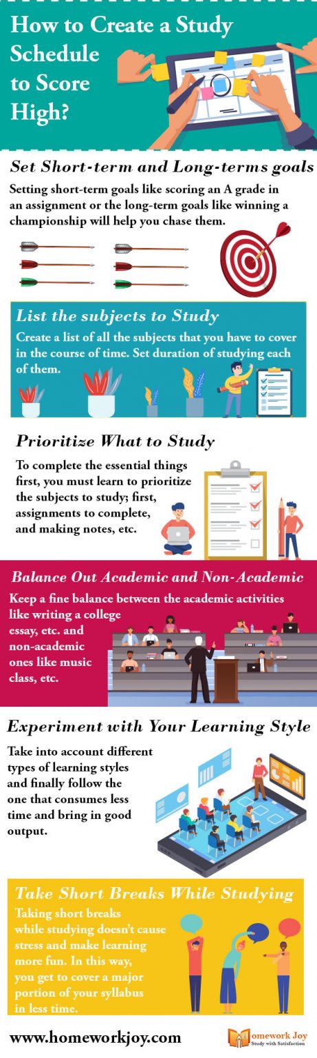 How to Create a Study Schedule to Score High - Infographics - Homework Joy