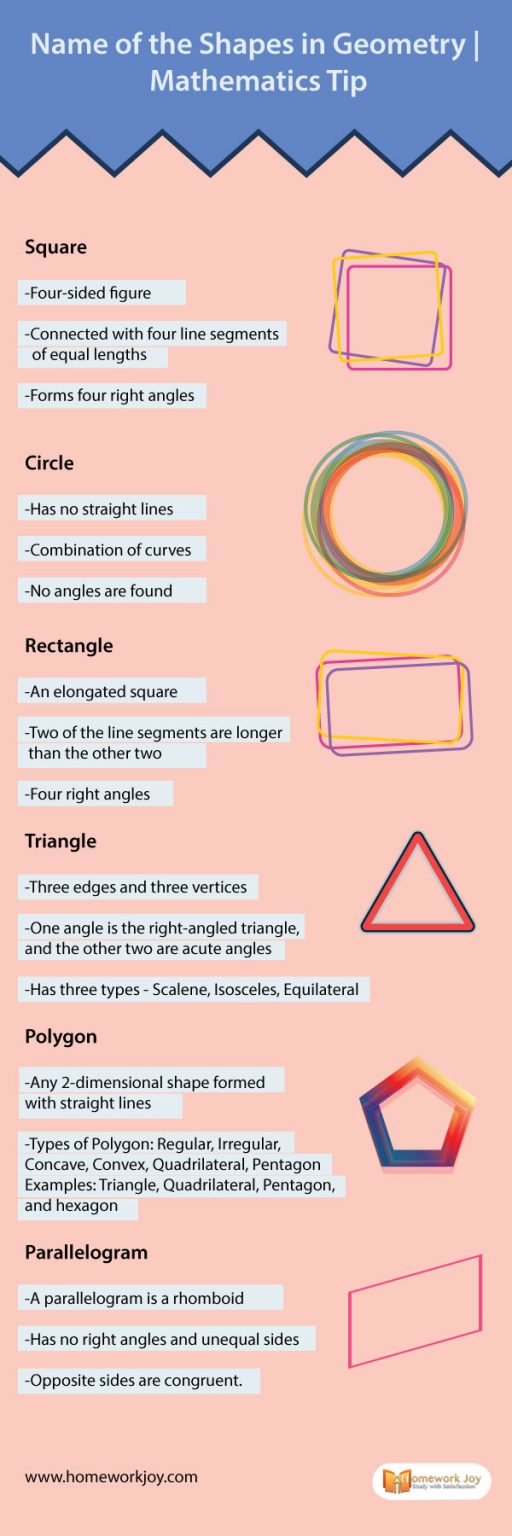 name-of-the-shapes-in-geometry-mathematics-tip