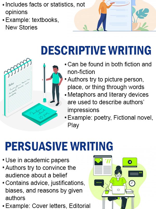 How to Identify Different Types of Writing Styles