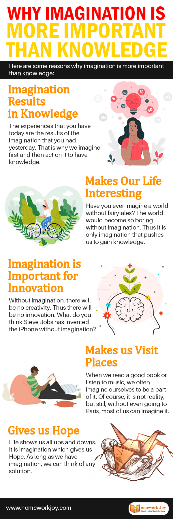 Why Imagination Is More Important Than Knowledge