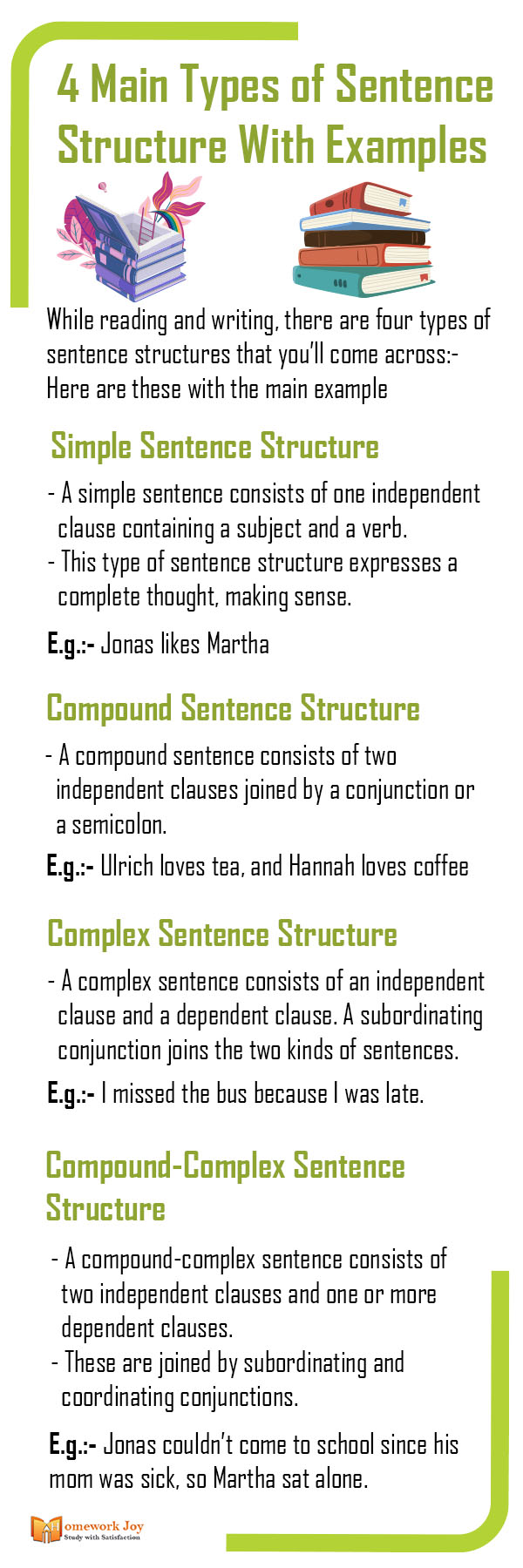4 Sentence Structure Types