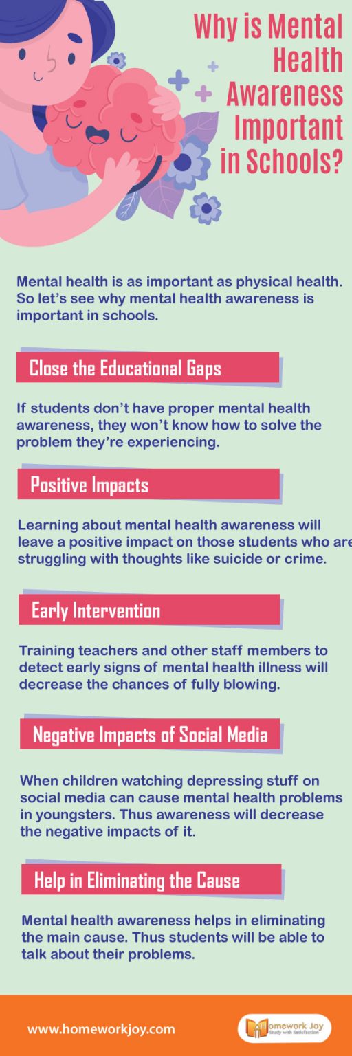 why-is-mental-health-awareness-important-in-schools