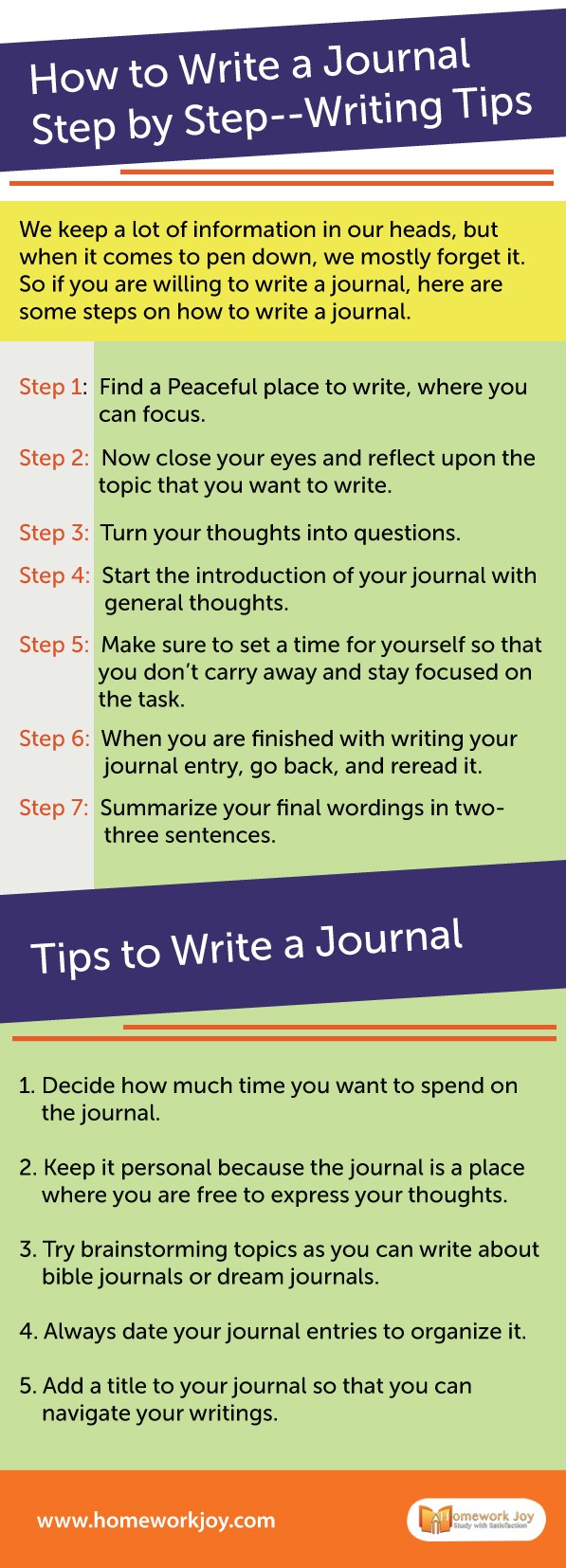 how to start a creative writing journal