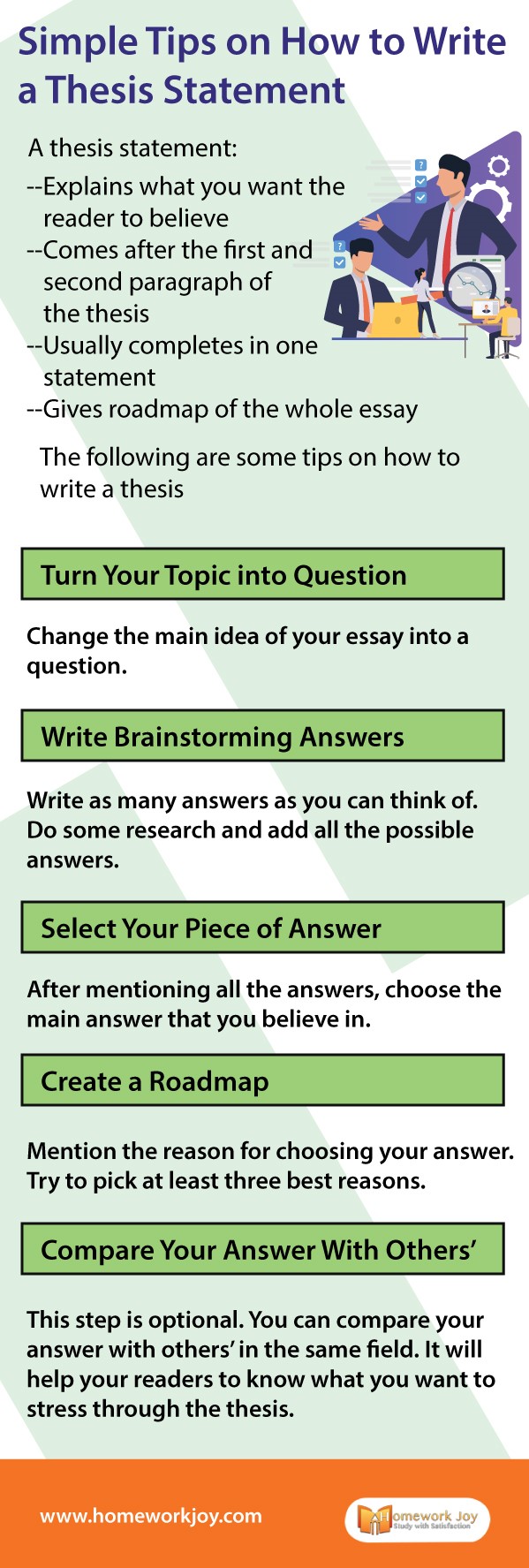 tips in writing a thesis statement