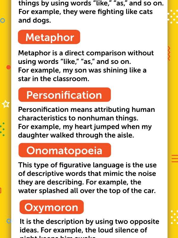 Types Of Figurative Language 