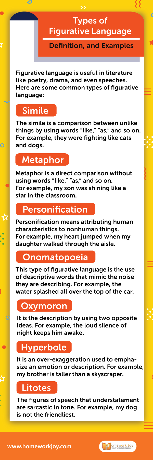 Figurative Language Definition Types And Examples ZOHAL