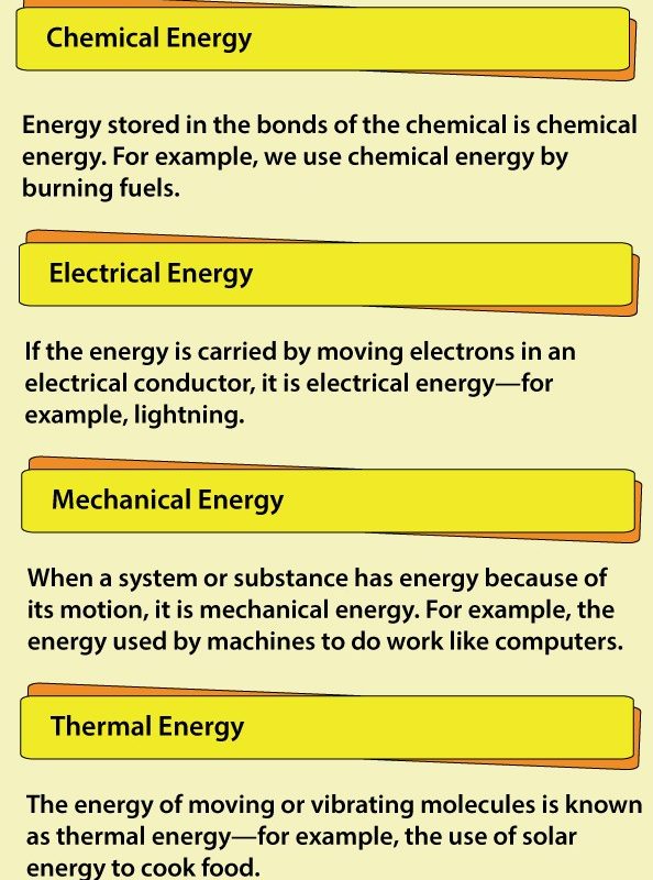 What Are the Common Forms of Energy: Definition and Examples