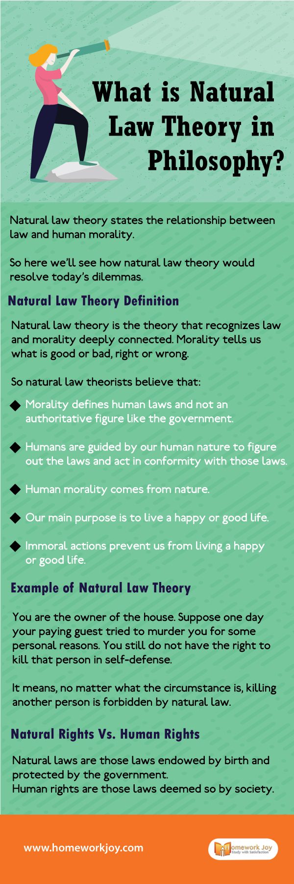 What Is Natural Law Theory In Philosophy