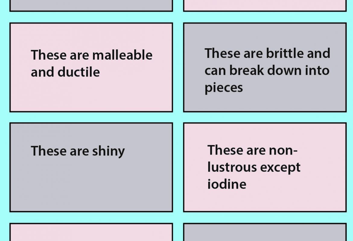 differences-between-metals-and-non-metals-with-examples