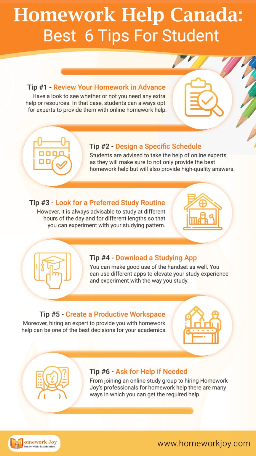 Infographics – Homework Joy